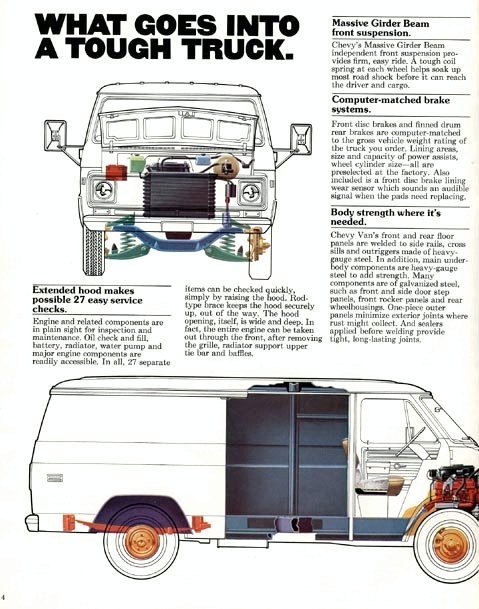1977 Chevrolet Chevy Vans Brochure Page 3